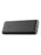 Anker PowerCore II Power Bank – 20000 mah – باور بانك من انكر باور كور