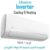 Miraco Midea  MSMB1T-12-HR-DN Mission تكييف هواء سبليت ديجيتال بارد وساخن – 1.5 حصان